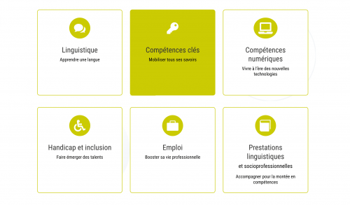 Capture d'écran du site Safore boutons de navigation